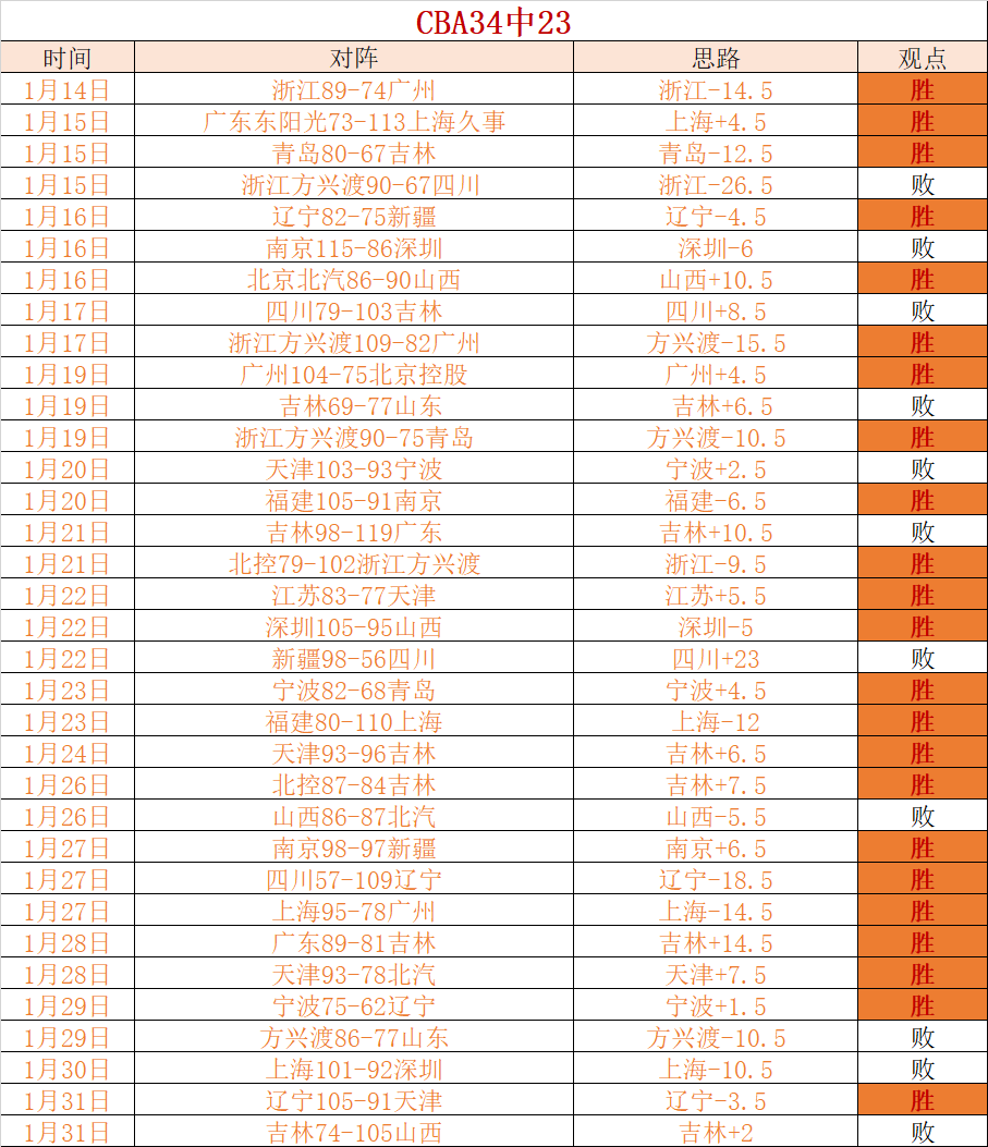 意甲赛况,尤文险胜热,那亚,万博manbetx体育平台,万博体育官网,万博体育app下载,ManBetX,SPORTS