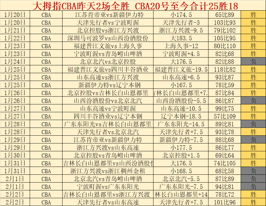 羅馬諾,佩佩拒絕沙,特邀請,万博manbetx体育平台,万博体育官网,万博体育app下载,ManBetX,SPORTS