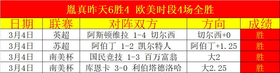 斯诺克赛事,角逐四强席,肖国栋对战,万博manbetx体育平台,万博体育官网,万博体育app下载,ManBetX,SPORTS
