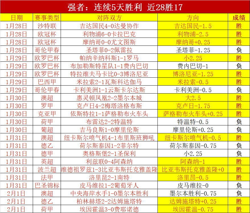 湖人双星爆,绿军惨败,湖人登顶西,万博manbetx体育平台,万博体育官网,万博体育app下载,ManBetX,SPORTS