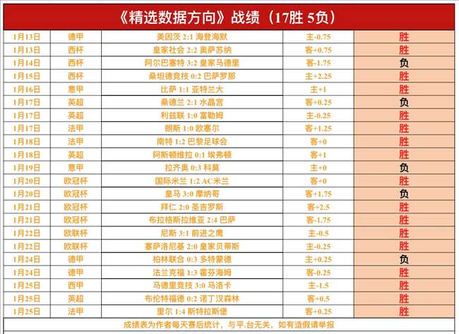 大乐透期号,专家质合分,广州,万博manbetx体育平台,万博体育官网,万博体育app下载,ManBetX,SPORTS
