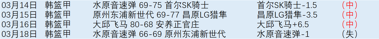 尼克斯与森,林狼达成重,磅交易,万博manbetx体育平台,万博体育官网,万博体育app下载,ManBetX,SPORTS