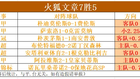 CBA常规赛第四阶段4月13日精彩回顾