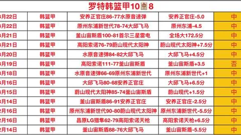 [NBA]3月1日常规赛：快船迎战湖人，伦纳德精彩瞬间回顾