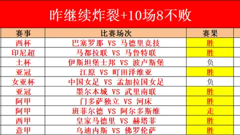 勇士对决奇才：NBA精彩对决深度解析