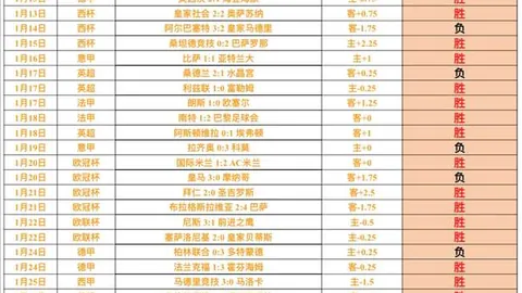 大乐透期号专家质合分析，广州VS青岛胜负预测