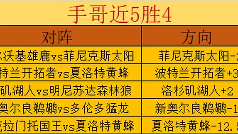 2029世界游泳锦标赛将在北京举行