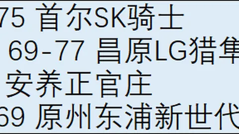 尼克斯与森林狼达成重磅交易，唐斯与拉塞尔互换归属